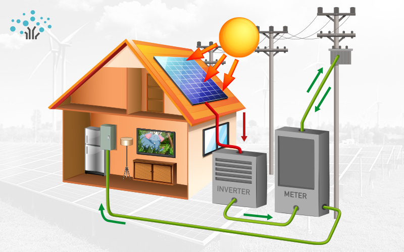 How it Benefits Communities-Solar panel system for home